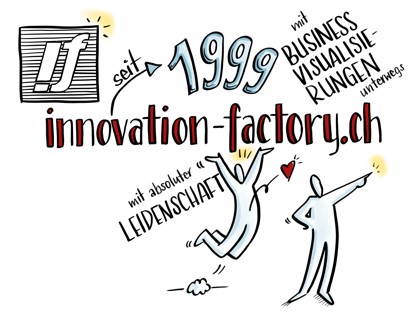 (c) Innovation-factory.ch